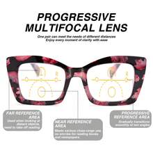 1pc Fashion Large Frame Multifocal Reading Glasses, 2-In-1 Progressive Lens, Flexible Spring Temples For Comfortable Fit, Colored Floral Print Bifocal Glasses For Women - Màu Hồng Tươi - Xem 5