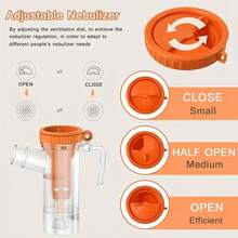 Portable Nebulizer Compressors - Nebulizer Device Featuring A Mask And Mouthpiece, Designed For Both Home And Travel Use For All Ages, Including Adults And Children, With A Compact Design And Self-Cleaning Function - [白色的] - 查看 3