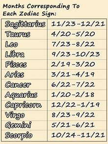 Mũ tai bèo cotton in 12 cung hoàng đạo, vành rộng, chống nắng, kiểu dáng thường ngày, phù hợp cho cả nam và nữ, đi biển, nghỉ mát. - màu đen - Xem 9