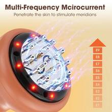 Hailicare Máy mát-xa cạo gió điện Gua Sha, 9 chế độ rung nhiệt EMS, đèn đỏ chăm sóc, màn hình LED, sạc USB, dùng cho cơ thể, vai, bụng, chân tại nhà. - Đỏ - Xem 5