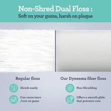 Dual Slickers Floss Picks - Double Threaded Dyneema Dental Floss With Foldable Toothpick For Effective Plaque Removal - Unflavored- 60 Ct - 1 Count (Pack Of 50) - View 5