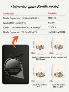 1个全新Kindle Paperwhite 11/12代（2024款）保护套，采用可爱女孩阅读波点图案，磁吸式智能睡眠/唤醒功能，柔软轻便防震后盖，适合旅行和睡前阅读。浪漫礼物、返校礼物、周年纪念礼物。 - 彩色 - 查看 11