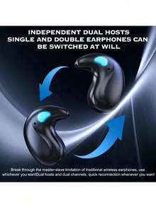 无线迷你睡眠耳机 TWS 蓝牙耳塞 立体声隐藏式耳机 带麦克风 防水 - 查看 9