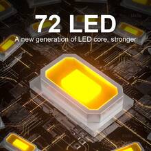 2026新款72LED太阳能壁灯，人体造型，带运动传感器，适用于户外、花园庭院照明和路灯 - 黑色 - 查看 3