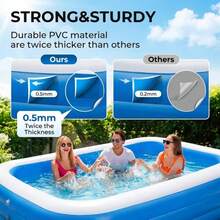 Thickened And Durable Inflatable Family Swimming Pool, Extra-Large Adult Pool, Foldable And Easy To Store, Suitable For Summer Water Play In Gardens And Backyards, Multiple Sizes Available. - Xanh lam và trắng - 3m Lpro dày dặn - Xem 6