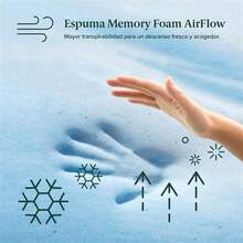 Zinus Topper Sobrecolchón Refrescante de Memory Foam de 10 cm con Esencia de Té Verde Enviado en Caja y con Garantía de 5 años - Azul - Ver 8