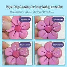 1/2/3 lọ 50ml/100ml Sáp bóng acrylic tự khô, chất bịt kín đất sét tự khô dùng cho gốm sứ, tranh sơn dầu, bảo dưỡng gỗ. - màu xanh da trời - Xem 5