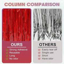 3pcs/Set*200cm Red Tassel Ribbons, Party Decor Curtain, Shiny Metallic Texture Design, Suitable Photography Studio Props, Birthday Party, Bridal Shower, Wedding, Holiday Decoration,, Backdrop, Party Decor, Event Styling, Photo Booth Props, Decorative Ribbons, Durable Tassel, Lightweight Fabric, Event Decoration, Backdrop Curtain, Bridal Party, Mother's Day, Graduation Backdrop - Silver - 查看 11