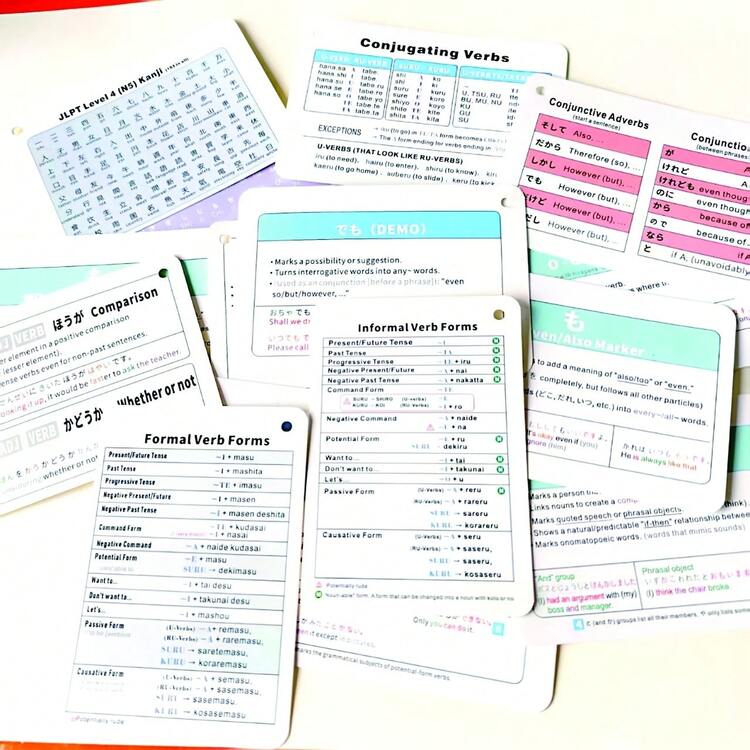 日语学习闪卡：平假名、片假名及基础语法 - JLPT N5 N4 备考指南 - 适合初学者和学生的教育礼物，日语一体化闪卡，包含平假名、片假名、语法、动词及 JLPT N5 备考卡片，轻松学习 - 彩色 - 查看 6