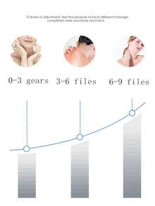 1 máy mát-xa xung nhiệt cầm tay dùng cho vai, bấm huyệt, mát-xa cổ, quà tặng ngày Valentine và Giáng sinh. - Nhiều màu - Xem 7