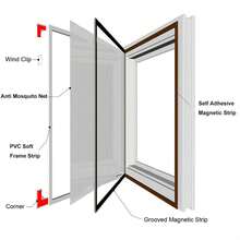 1pc Black Magnetic Mosquito Net Screen, Self-Adhesive Magnetic Mesh, Easy Installation Invisible Fly Screen, No Drilling Required - Black - View 11