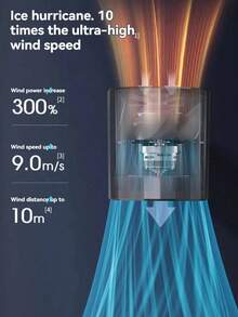 1 Peça Mini Ventilador Turbo Portátil USB Unissex, Corpo Arredondado, Toque Gelado, Alta Capacidade de Bateria, Cores da Moda, Velocidade do Vento Ajustável em 100 Níveis, Turbina Silenciosa de Alta Velocidade, Portátil para Uso Externo, Camping, Praia, Escritório, Escola, Festa na Piscina, Uso Diário, Festival, Essencial para Viagens - Multicolorido - Visão 10