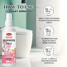 ShipmentPowerful Deodorizer - Multi-Purpose Odor Eliminator - Freshens Air - Pet- - Ideal For Litter Boxes, Kitchens, Cars, And Bathrooms - 100ml - View 9