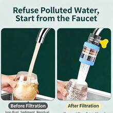 3pcs Blue Faucet Filter, Strong Cleaning, 360° Rotation, Detachable - Filter - View 2