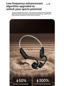 ASUS G203 Headphone Bluetooth Konduksi Tulang Tahan Keringat untuk Lari dan Olahraga dengan Daya Tahan Baterai Lama, Suara Berkualitas Tinggi, Bahan Lembut, Mirip Airpod 2026, Earphone Bluetooth Nirkabel Tipe Leher ASUS Terbaru untuk Remaja - View 4