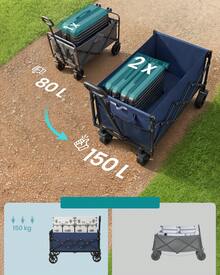 SONGMICS Garden Carts - 藍色 - 查看 3