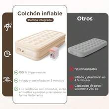 AWCBBT Air Bed Electric Air Mat Thick Approx. 15.7 inches 40 cm Outdoor Camping Load Capacity 992.3 lbs (450 kg) Automatic Inflatation Built-in Electric Pump Air Mattress Disasters - color beige - Ver 4