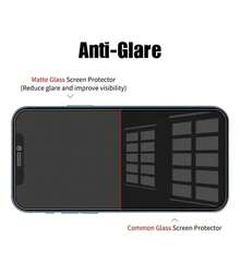 Phone Screen Protectors - Death - View 9