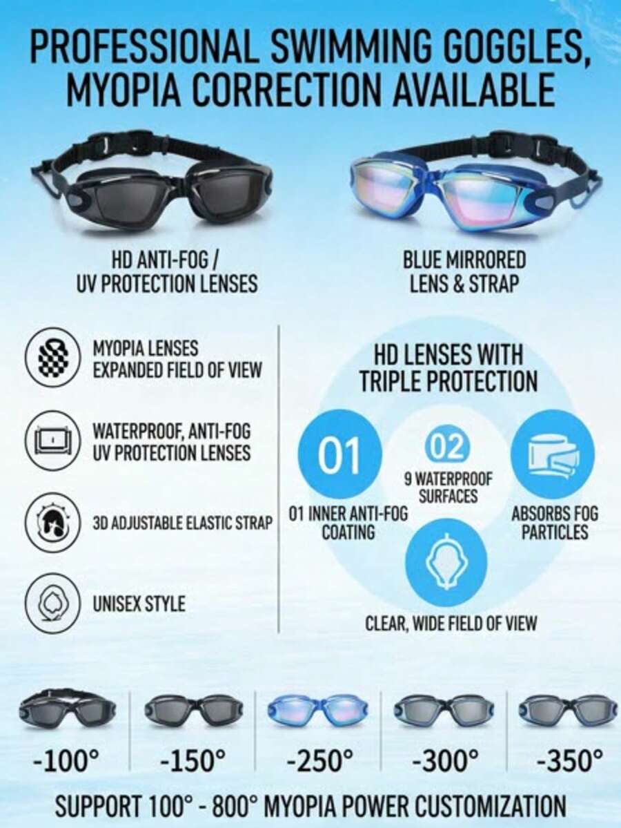 Myopia Anti-Fog Swimming Goggles, 150°-800° Prescription, UV Protection With Ear Plugs - Electroplated Prescription Swimming Goggles - 800 Degrees - View 1