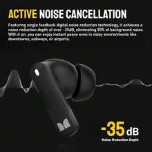 Monster GT22 ANC Wireless Earbuds Noise Cancelling Bluetooth Headphone 360°Stereo Waterproof Sports Earpod TWS In-Ear Hearing HD Audio Original Monster Wireless Bluetooth Earphones - 查看 6