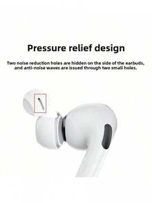 6个适用于 Pro、无线蓝牙耳机、降噪耳塞的硅胶耳塞套 - 查看 7