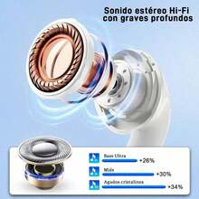 Air5 Pro Wireless Earbuds Bluetooth Earphone For IPhone High Quality Sound Noise Cancelling Audifonos Bluetooh Comfortable Fit Long Battery Life TWS Earbuds HiFi Stereo Sound Running / Jogging - 查看 5