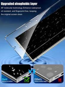 Android Phone Protector Tempered Glass 3pcs Tempered Glass Screen Protector, Compatible With S26 Ultra/S25 Ultra/S24, Easy Installation, Sensitive Touch, No Bubbles, Clearer After Installation, Shatter-Proof, Scratch-Resistant, Waterproof, Compatible With Galaxy, Mother's Day Gift - Clear - View 5