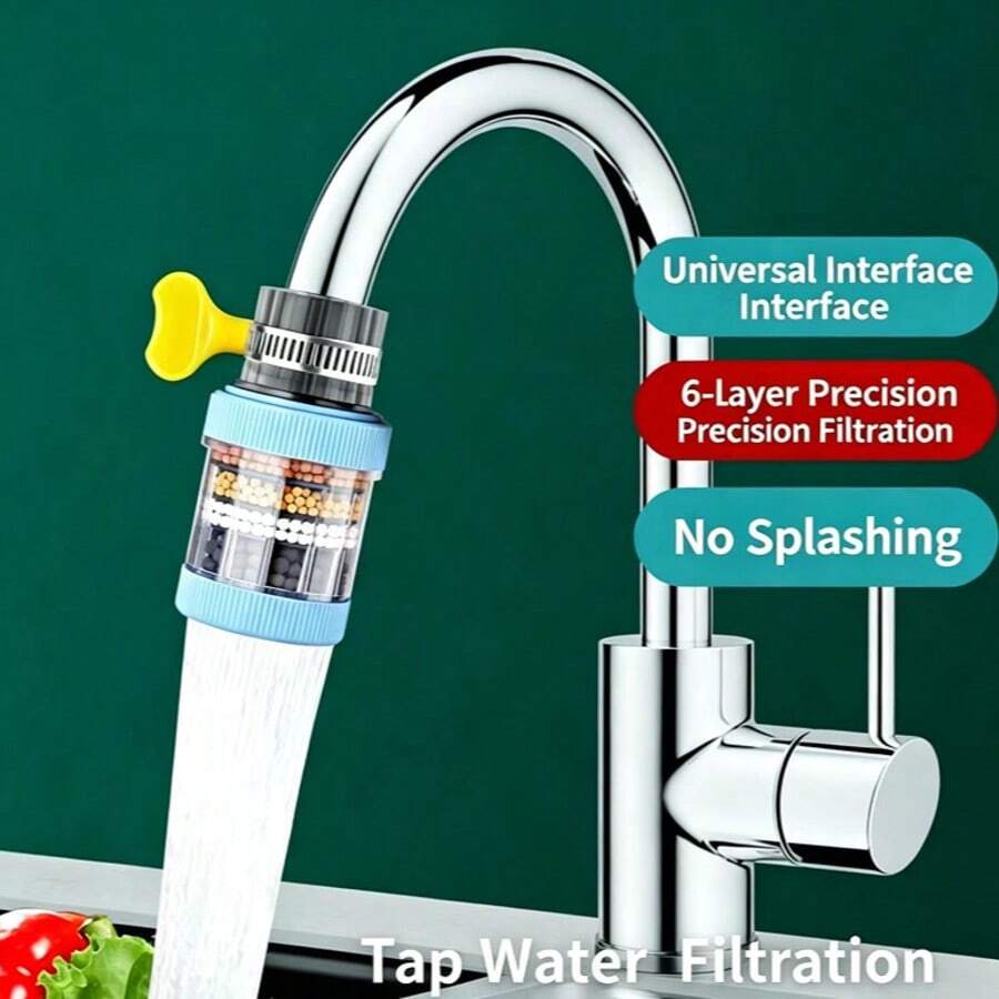 3pcs Blue Faucet Filter, Strong Cleaning, 360° Rotation, Detachable - Filter - View 1