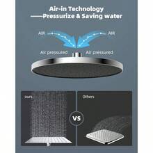 Self - Cleaning Rainfall Shower Heads, Fixed Rainfall Shower 10 Inch, Round Powerful High Pressure Overhead Shower With Self - Cleaning Mechanism, - /Black - 10 Round - View 5