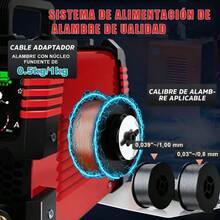 Soldadora Inverter Portátil Wanse 3 en 1, Ideal para Trabajos Industriales y Mantenimiento del Hogar - Rojo - Ver 3