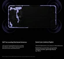 全新 OnePlus Ace 5 Pro 无锁版 | 骁龙 8 旗舰级 AI 游戏处理器 | 强劲游戏内核，持久电竞续航 | 16GB+512GB 海量存储 深渊黑，性能怪兽 | 超长续航，全方位游戏优化 | 强劲游戏内核，专为硬核玩家打造 | 高性能散热 | 智能游戏调校，旗舰级性能 - 多色 - 查看 10