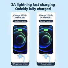 3-In-1 Retractable Multi-Purpose Charging Cable&Car Charging Cable, Built-In Hidden Phone Stand, Car Charger, With 3 Port- Universal Compatible With Mainstream Brands Such As /APPLE, Tablets And Laptops - MFI Certified, Cable For Superior Durability - Multicolor - View 8