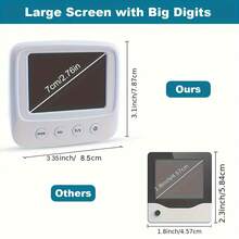 1pc Digital Indoor Thermometer Hygrometer With Clock, 5s Fast Refresh, Backlight, ℃/℉ Function, Suitable For Home, Office, Bedroom - White - View 4