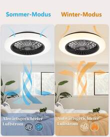 ZMH Ventilatori da soffitto - Bianco e nero - Visualizzare 3