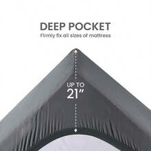 SLEEP ZONE - Cubrecolchón refrescante tamaño acolchado en zonas funda protectora elástica para colchón lavable a máquina bolsillo profundo de 20-53 cm - gris - Ver 7