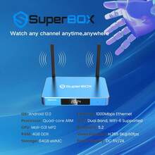 2025 Superbox S6 Max 4G+64G With Super Box Voice Remote, Parental Control, 6K UHD And Smartbox Bundle - View 1
