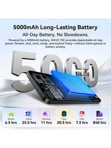 Blackview WAVE 10C 全球版智慧型手機，6.88 吋螢幕，32MP 後置相機 + 13MP 前置相機，Unisoc T310 處理器，支援最高 1TB TF 卡，5000mAh 電池，附保護殼 - 黑色 - 查看 3