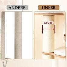 Cat Trees & Condos - White - View 5