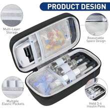 Insulin Cooler Travel Case, Portable EVA Medicine Travel Cooler, Diabetes Case With 2 Reusable Ice Packs TSA Approved For Diabetic Supplies Patent Pending(Seafoam-No Temp) - Black-no Temp - View 5