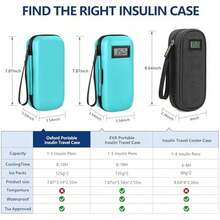 Insulin Cooler Travel Case, Portable EVA Medicine Travel Cooler, Diabetes Case With 2 Reusable Ice Packs TSA Approved For Diabetic Supplies Patent Pending(Seafoam-No Temp) - Seafoam-No Temp - 查看 7