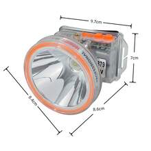 DORRAS Headlamps - Transparent - View 10