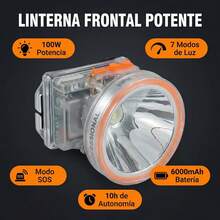 DORRAS Headlamps - Transparent - View 3