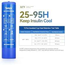 Diabetic Travel Case TSA Approved 1-3/1-6 Insulin Pen Travel Case 18Hours+/ 33Hours+ Medication Cooler For Travel With Ice Packs - Large-Red - 查看 5