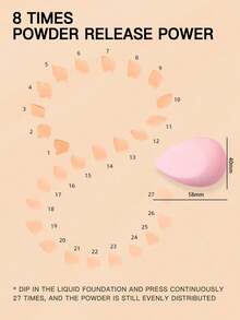 Baby Pink Water-Drop Shaped Beveled Makeup Puff With Pointed Part, Bevel Part And Bottom Ground - Baby Pink - View 4