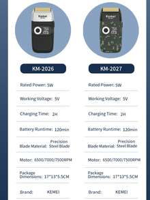 Kemei Máy cạo râu điện KM-2026 KM-2027 dành cho nam, máy cạo râu chuyên nghiệp với lưỡi dao lá, máy cạo râu kiểu chuyển động tịnh tiến, sử dụng được cả khô và ướt, máy tỉa râu, sạc USB, đầu cạo thay thế 1 cái - Nhiều màu - Xem 12