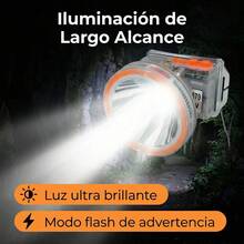 DORRAS Headlamps - Transparent - View 5