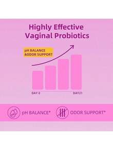 LEEFAR Women's Probiotic Gummies With Slippery Elm - Tropical Pineapple Flavor For PH Balance Digestive & Immune Health - 60 Gummies Per Pack - 3個 - 查看 6