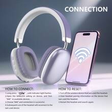 Gerripuer 无线立体声游戏耳机，HIFI音质，深沉低音，低延迟，高保真，可折叠，舒适，轻巧，适合办公、运动、音乐聆听 - 查看 5