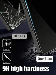 Android Phone Screen Protector 2pcs Full Screen Anti-Spy Tempered Glass Screen Protector, Ultra-Thin Tempered Glass, Compatible With Samsung Screen Models And Curved Screen Models, Support Rapid Unlocking, High Hardness Scratch-Resistant, Smooth Touch Screen Protective Film, Compatible With Samsung Galaxy S24/S24/Plus/S24 Ultra, Galaxy S23/S22/S22Plus/S23 Ultra, Galaxy S25/S25/Plus/S25 Ultra, S26 Ultra/S26 Plus/S26 Mother's Day Gift - Black - View 5