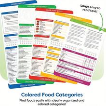 1pc Air Fryer Magnetic Cheat Sheet Cookbook, Cooking Time Chart, Cooking Guide Booklet, Air Fryer Recipe Book, And Kitchen Conversion Guide, Oven Cooking Pot Temperature And Kitchen Conversions - Multicolor - View 8